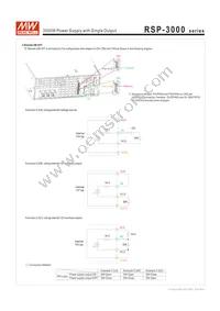 RSP-3000-12 Datasheet Page 5