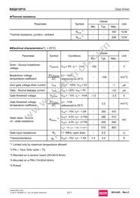 RSQ015P10TR Datasheet Page 2