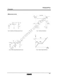 RSQ025P03TR Datasheet Page 4