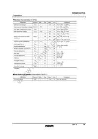 RSQ035P03TR Datasheet Page 2