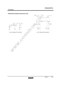 RSQ035P03TR Datasheet Page 4