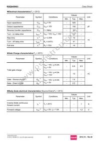 RSQ045N03TR Datasheet Page 3