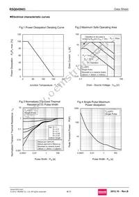 RSQ045N03TR Datasheet Page 4