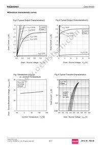 RSQ045N03TR Datasheet Page 5