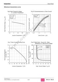 RSQ045N03TR Datasheet Page 6