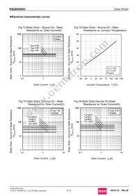 RSQ045N03TR Datasheet Page 7