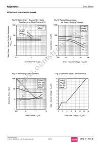 RSQ045N03TR Datasheet Page 8