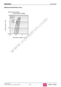 RSQ045N03TR Datasheet Page 9