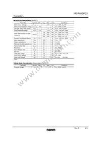 RSR015P03TL Datasheet Page 2