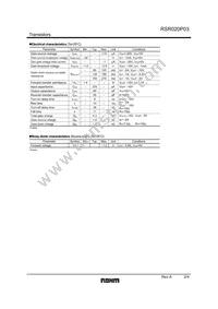 RSR020P03TL Datasheet Page 2
