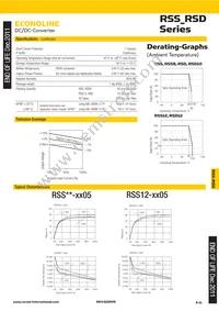 RSS-3.33.3-R Datasheet Page 2