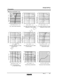 RSS075P03FU6TB Datasheet Page 3