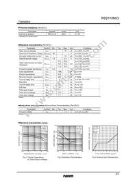 RSS110N03FU6TB Datasheet Page 2
