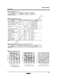 RSS140N03TB Datasheet Page 2