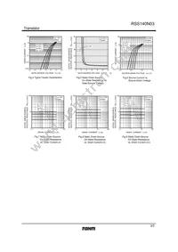 RSS140N03TB Datasheet Page 3