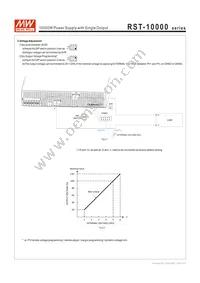 RST-10000-24 Datasheet Page 5