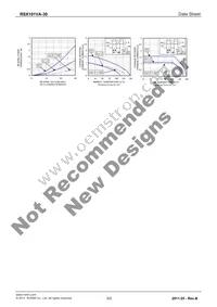 RSX101VA-30TR Datasheet Page 3