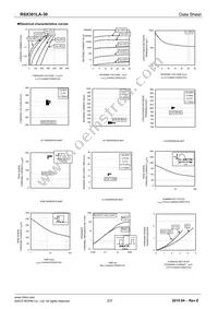 RSX301LA-30TR Datasheet Page 2