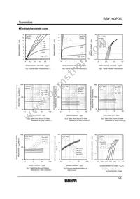 RSY160P05TL Datasheet Page 3