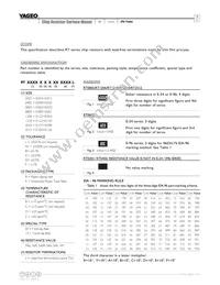RT0603DRD072R05L Datasheet Page 2