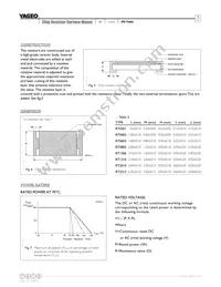 RT0603DRD072R05L Datasheet Page 3