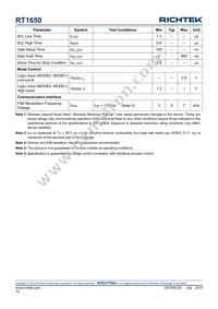 RT1650WSC Datasheet Page 10