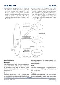 RT1650WSC Datasheet Page 15