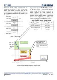 RT1650WSC Datasheet Page 16