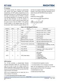 RT1650WSC Datasheet Page 20