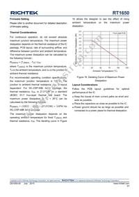 RT1650WSC Datasheet Page 23