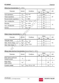 RT1A050ZPTR Datasheet Page 3