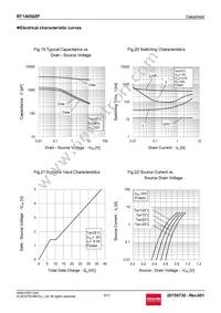 RT1A050ZPTR Datasheet Page 9