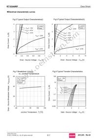 RT1E040RPTR Datasheet Page 5