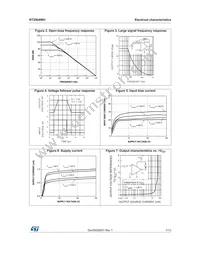 RT2904WHYDT Datasheet Page 7