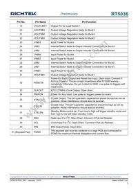 RT5036GQW Datasheet Page 3