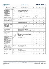 RT5036GQW Datasheet Page 12