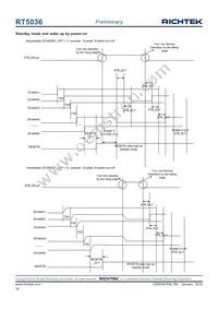 RT5036GQW Datasheet Page 18