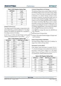 RT5037GQW Datasheet Page 23