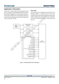 RT5041ABGQW Datasheet Page 22