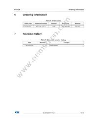 RT512AIYDT Datasheet Page 15