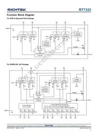 RT7322ELGSP Datasheet Page 5