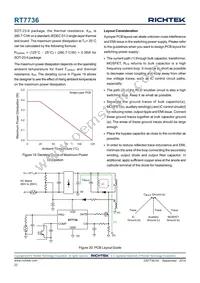 RT7736DGE Datasheet Page 22