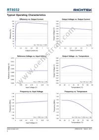 RT8032GQW Datasheet Page 6