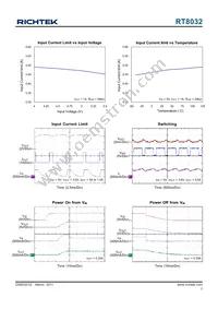 RT8032GQW Datasheet Page 7