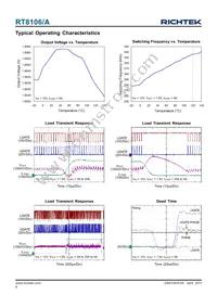 RT8106ZQW Datasheet Page 6