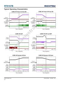 RT8167BGQW Datasheet Page 20