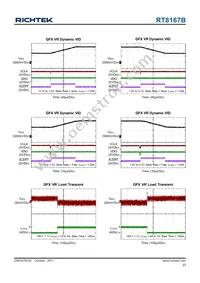 RT8167BGQW Datasheet Page 23