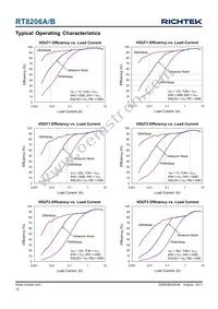 RT8206AGQW Datasheet Page 12