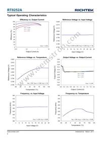 RT8252ALGSP Datasheet Page 6