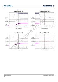 RT8252ALGSP Datasheet Page 8